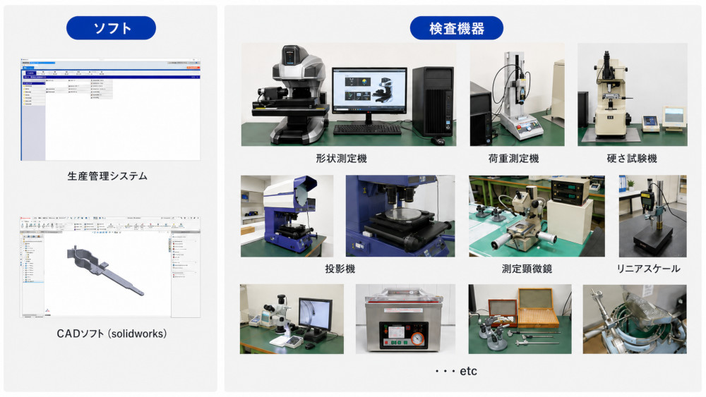 ソフト: 生産管理システム、CADソフト / 検査器機: 画像測定機、形状測定機、硬さ試験機、投影機、...etc.